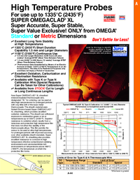 Thumbnail of document Data Sheet - KHSUP Most Thermocouple Probe Style